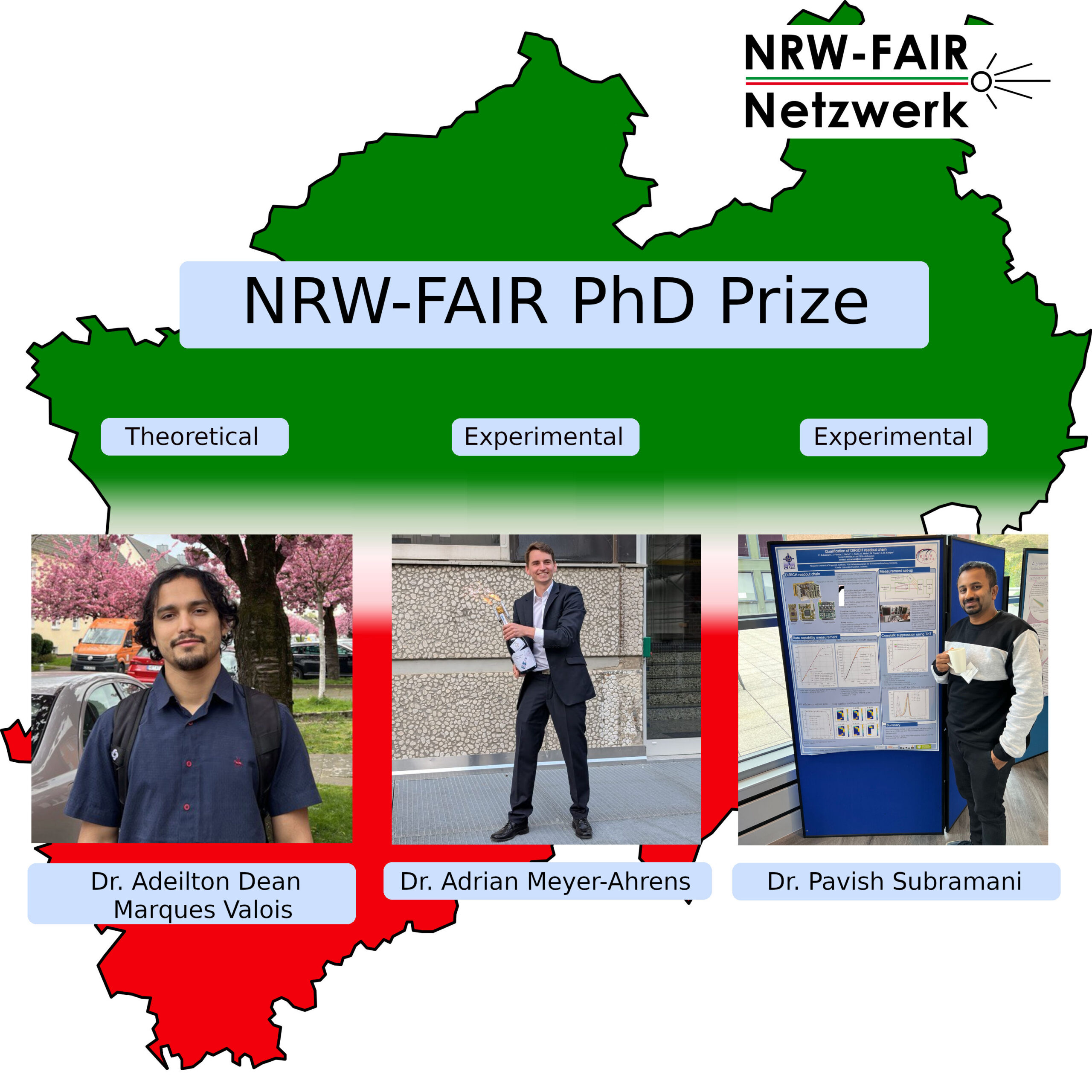 NRW-FAIR PhD Preisträger